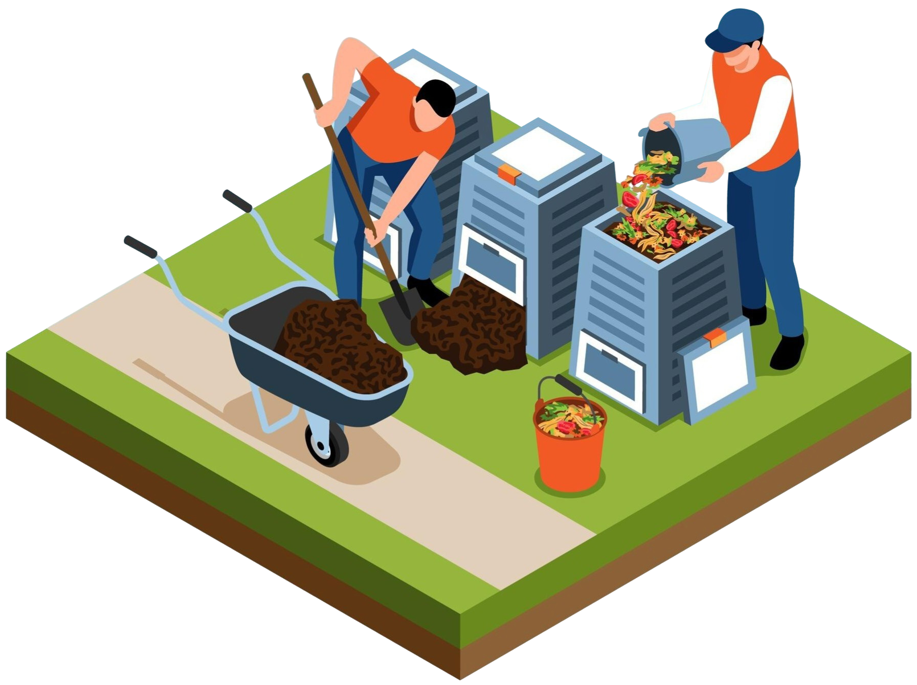 composting